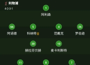 新利体育登录-狼队大胜收获，积分榜排名提升