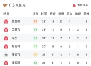 新利体育中心-关于瑞士队战局严峻，需拼尽全力的信息
