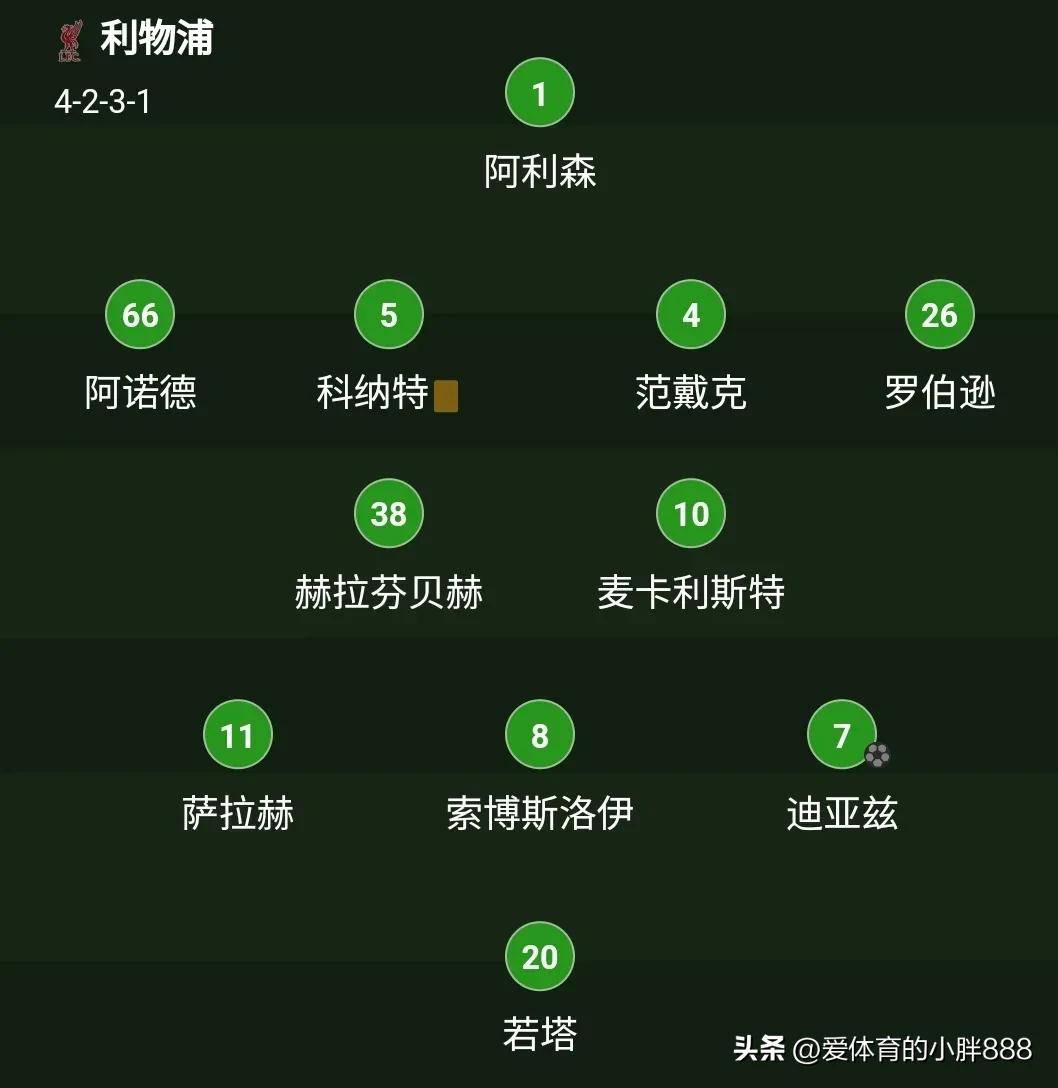 狼队大胜收获，积分榜排名提升